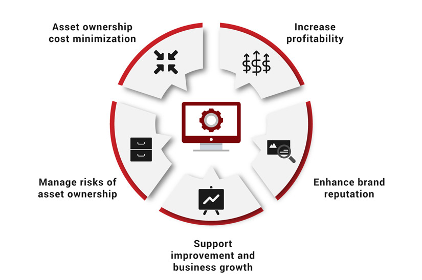 iso-50001-nqcab